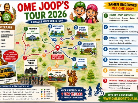 Ome Joop’s Tour fietst in 2026 volledig in provincie Gelderland